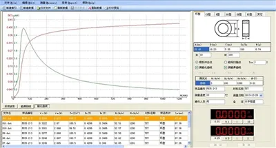 Laboratorion sisällä